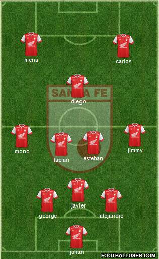 Santa Fe CD Formation 2015