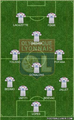 Olympique Lyonnais Formation 2015