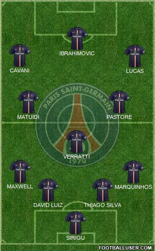 Paris Saint-Germain Formation 2015