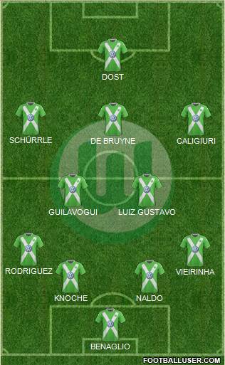 VfL Wolfsburg Formation 2015