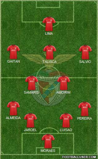 Sport Lisboa e Benfica - SAD Formation 2015