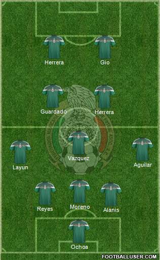 Mexico Formation 2015