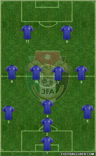 Japan Formation 2015
