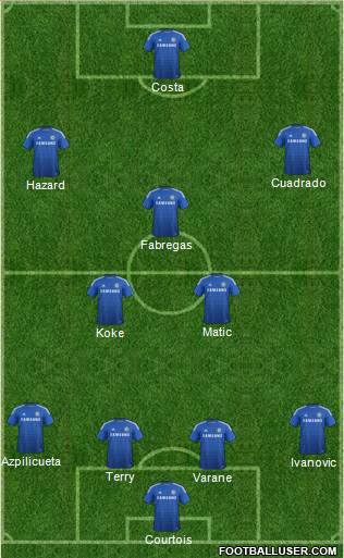 Chelsea Formation 2015