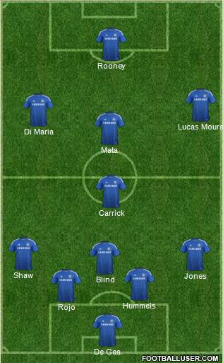 Chelsea Formation 2015