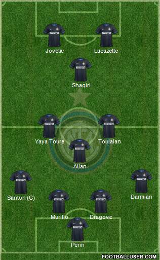 F.C. Internazionale Formation 2015