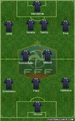 France Formation 2015