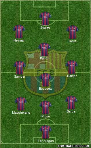 F.C. Barcelona Formation 2015