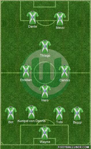 VfL Wolfsburg Formation 2015