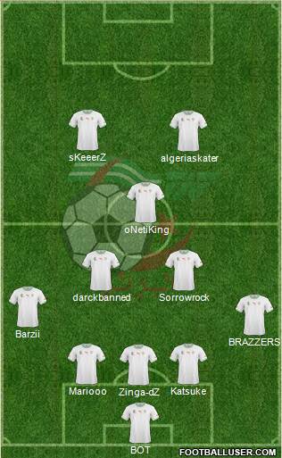 Algeria Formation 2015
