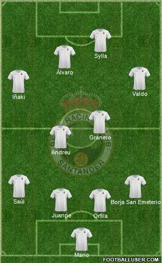 R. Racing Club S.A.D. Formation 2015