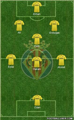 Villarreal C.F., S.A.D. Formation 2015
