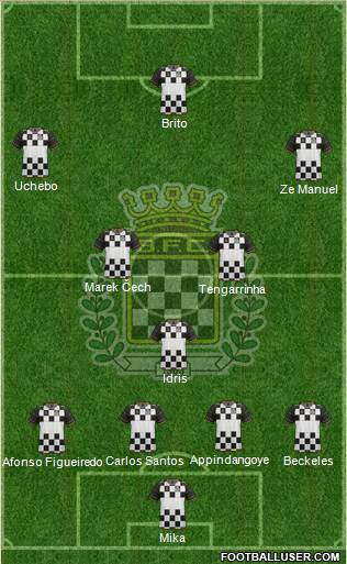 Boavista Futebol Clube - SAD Formation 2015