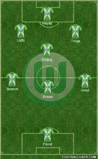 VfL Wolfsburg Formation 2015