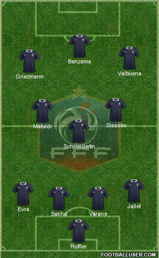 France Formation 2015