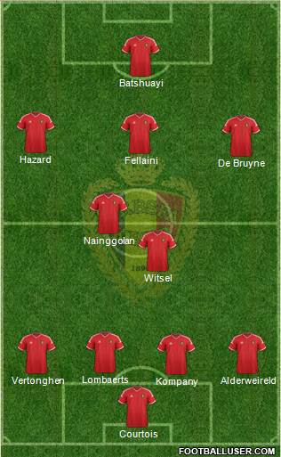 Belgium Formation 2015