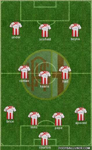 Alessandria Formation 2015