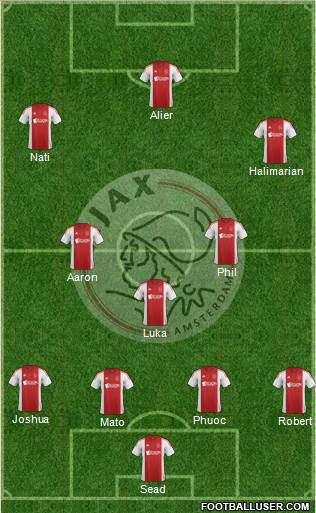 AFC Ajax Formation 2015
