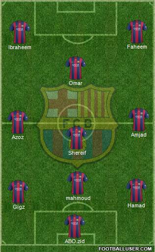 F.C. Barcelona Formation 2015