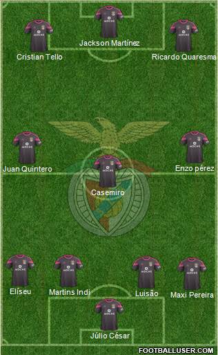 Sport Lisboa e Benfica - SAD Formation 2015