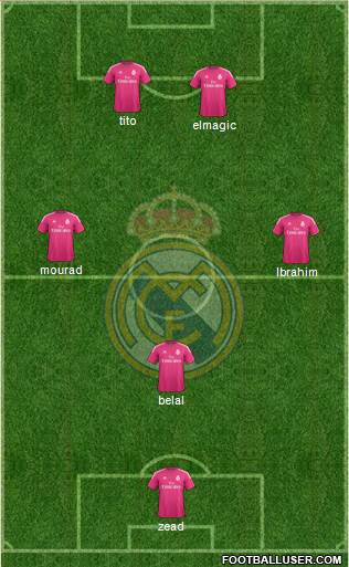 Real Madrid C.F. Formation 2015