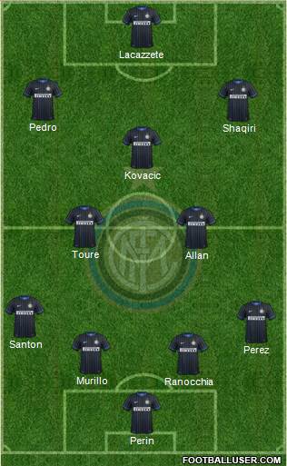 F.C. Internazionale Formation 2015