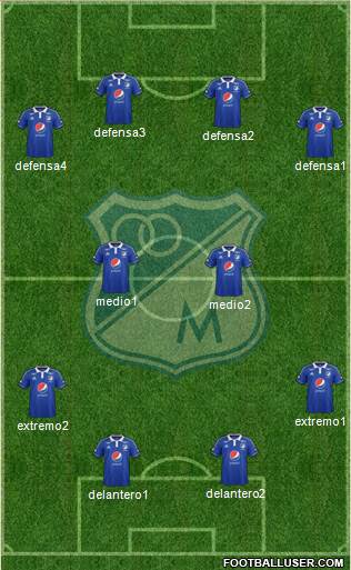 CD Los Millonarios Formation 2015