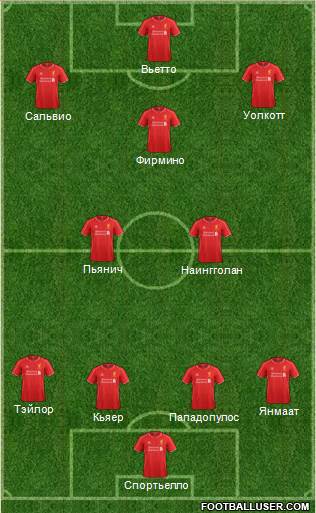 Liverpool Formation 2015