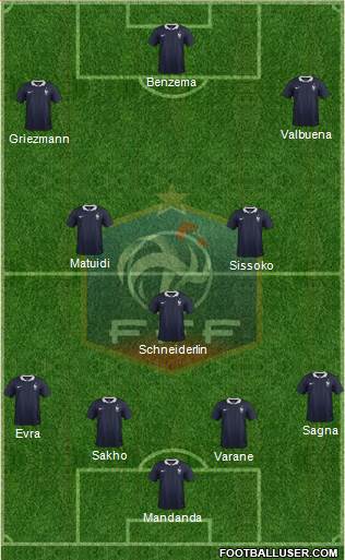 France Formation 2015