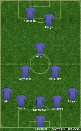 J-League All-Star East Formation 2015