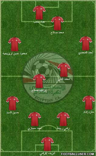 Egypt Formation 2015