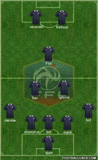 France Formation 2015