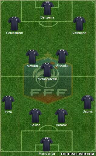 France Formation 2015