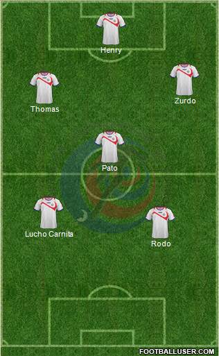 Costa Rica Formation 2015