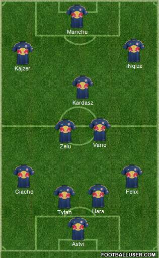 New York Red Bulls Formation 2015