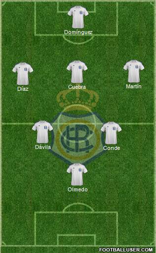 R.C. Recreativo de Huelva S.A.D. Formation 2015