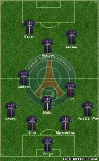 Paris Saint-Germain Formation 2015