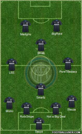 F.C. Internazionale Formation 2015