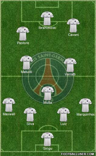 Paris Saint-Germain Formation 2015