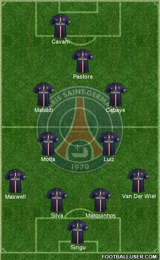 Paris Saint-Germain Formation 2015