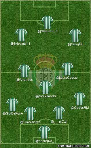 Real Betis B., S.A.D. Formation 2015