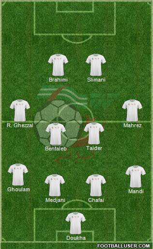 Algeria Formation 2015