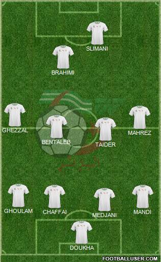 Algeria Formation 2015