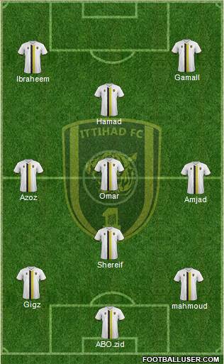 Al-Ittihad (KSA) Formation 2015