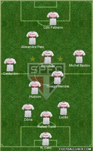 São Paulo FC Formation 2015