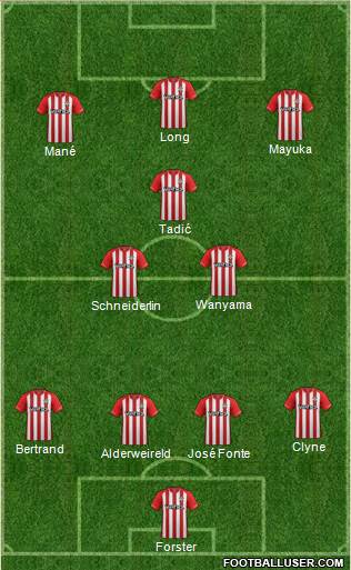 Southampton Formation 2015