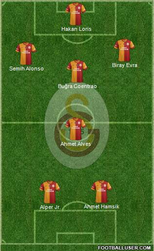 Galatasaray SK Formation 2015