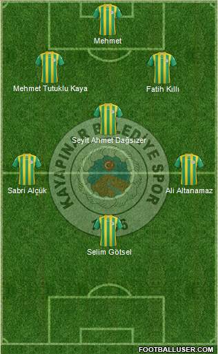 Diyarbakir Kayapinar Belediyespor Formation 2015