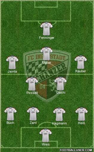 FC Ingolstadt 04 Formation 2015