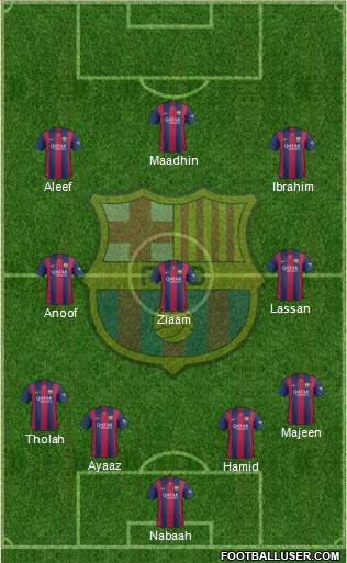 F.C. Barcelona Formation 2015
